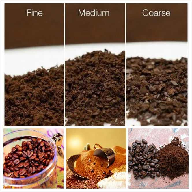 Nova - Digital Coffee Grinder ©