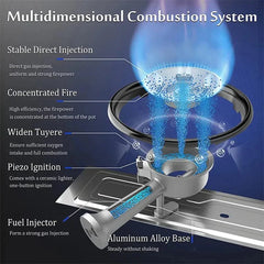 Portable Cooker (BDZ-155-A)